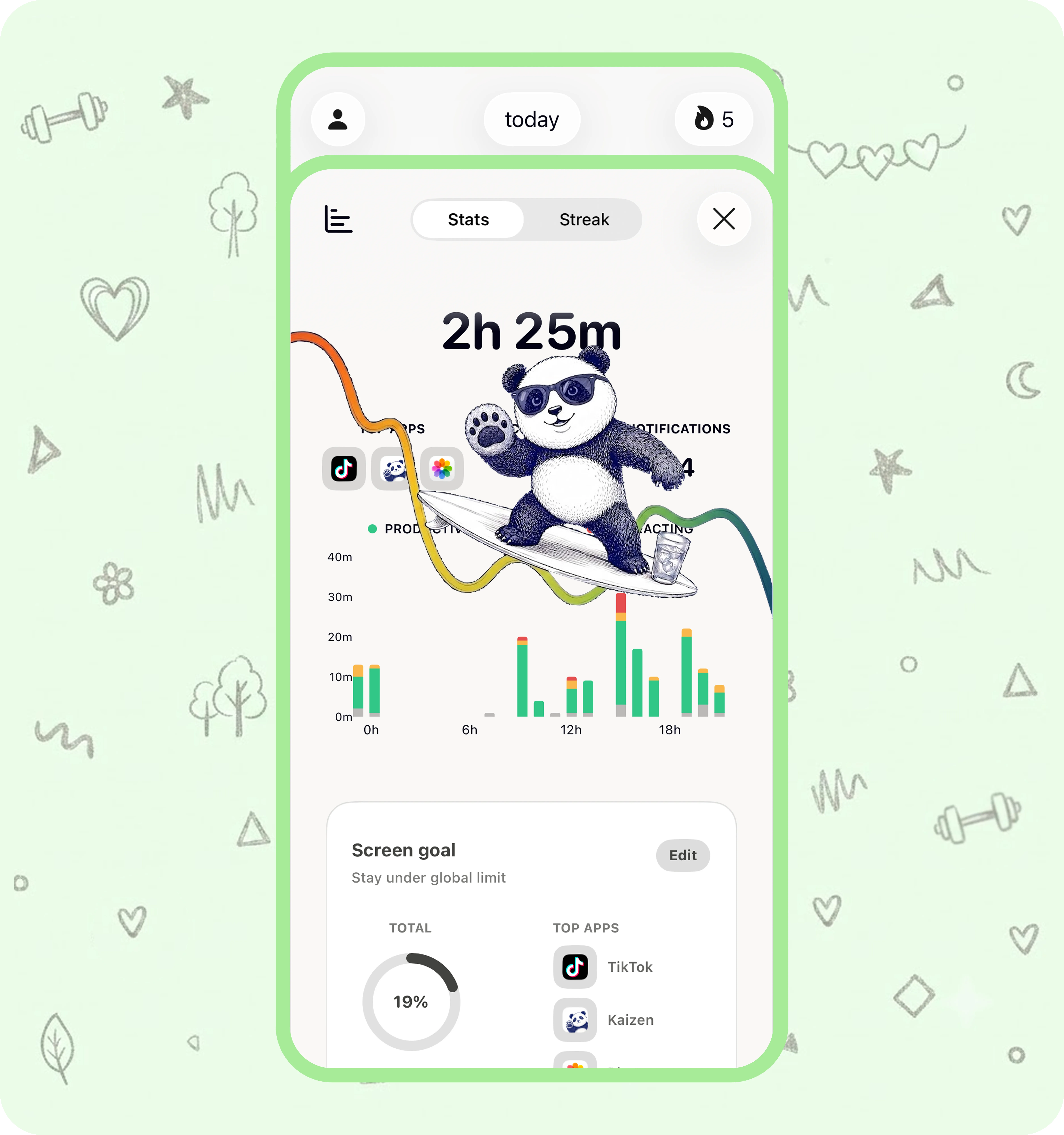 Screen time tracking